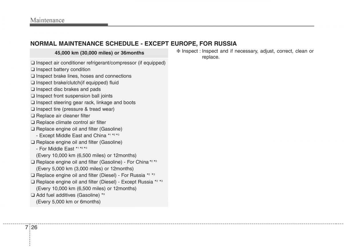 KIA Carens III 3 owners manual / page 513