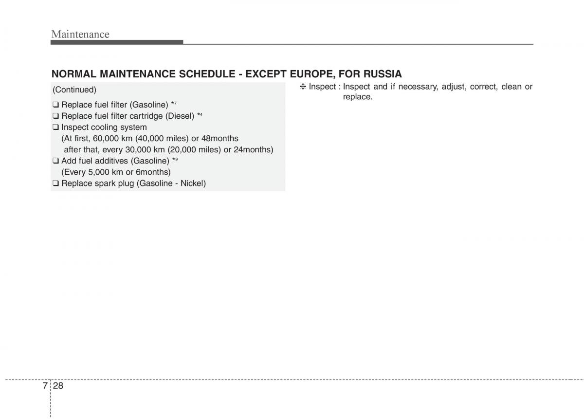 KIA Carens III 3 owners manual / page 515