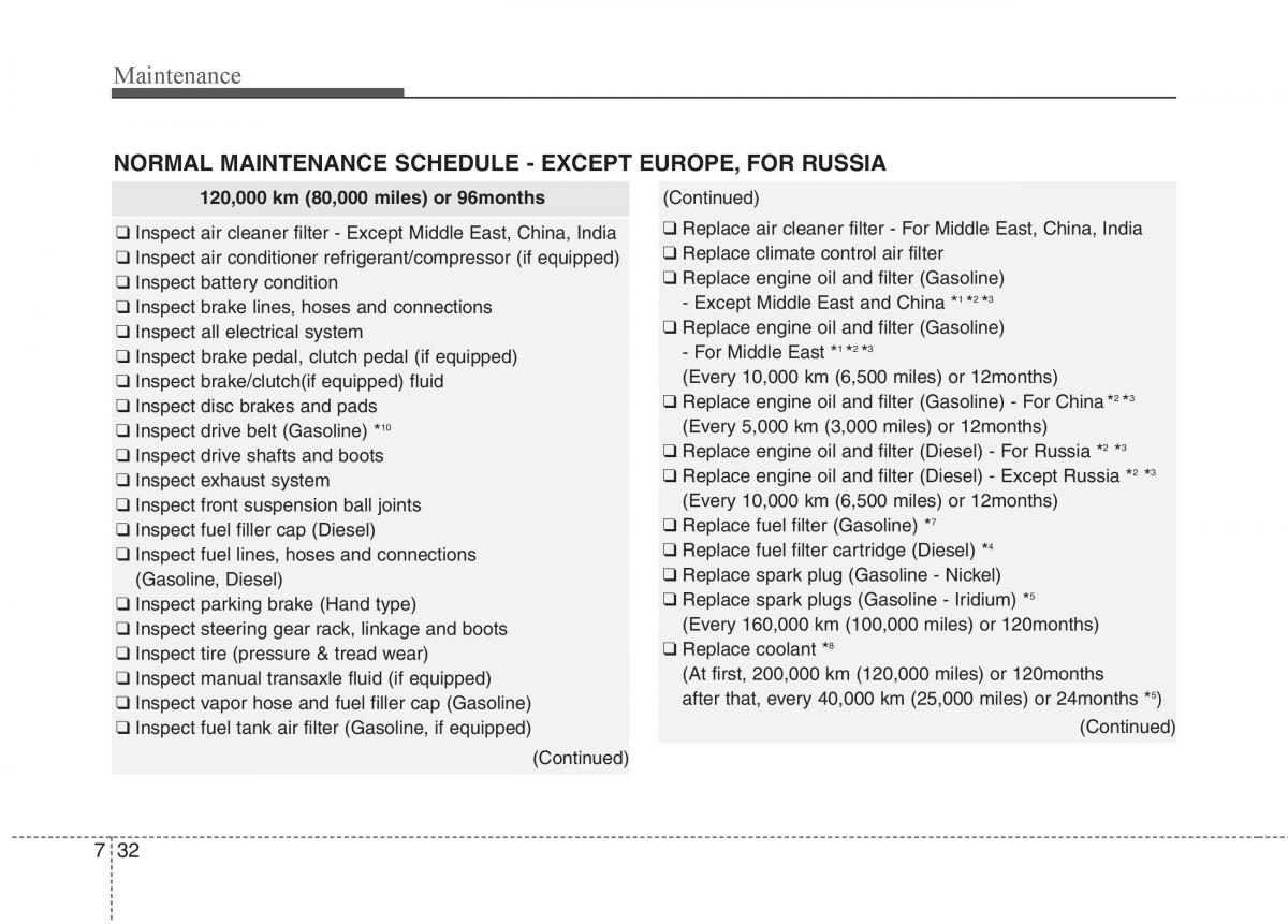 KIA Carens III 3 owners manual / page 519