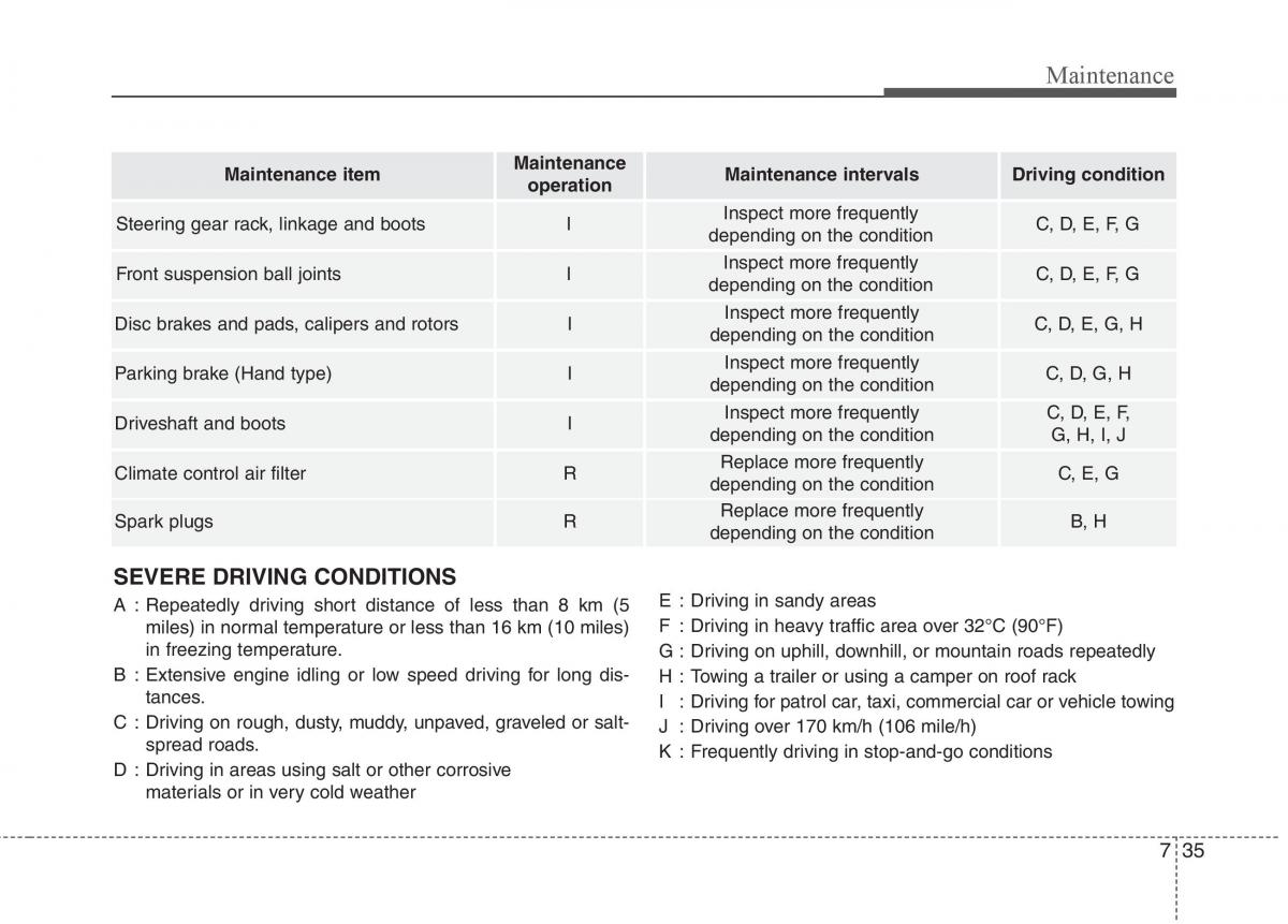 KIA Carens III 3 owners manual / page 522