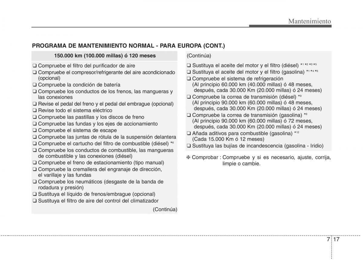 KIA Carens III 3 manual del propietario / page 573