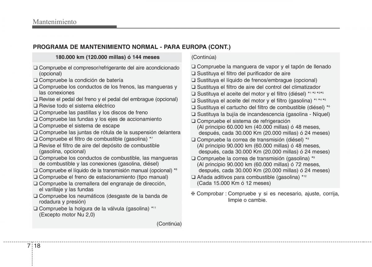 KIA Carens III 3 manual del propietario / page 574