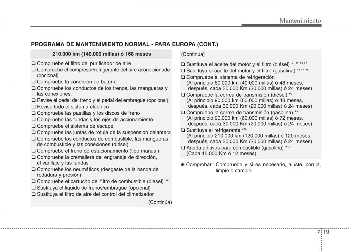 KIA Carens III 3 manual del propietario / page 575