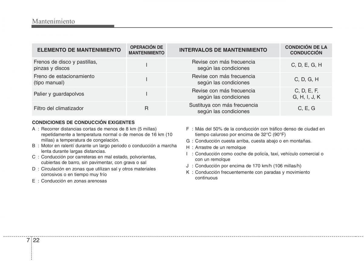 KIA Carens III 3 manual del propietario / page 578