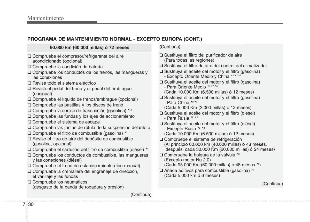 KIA Carens III 3 manual del propietario / page 586