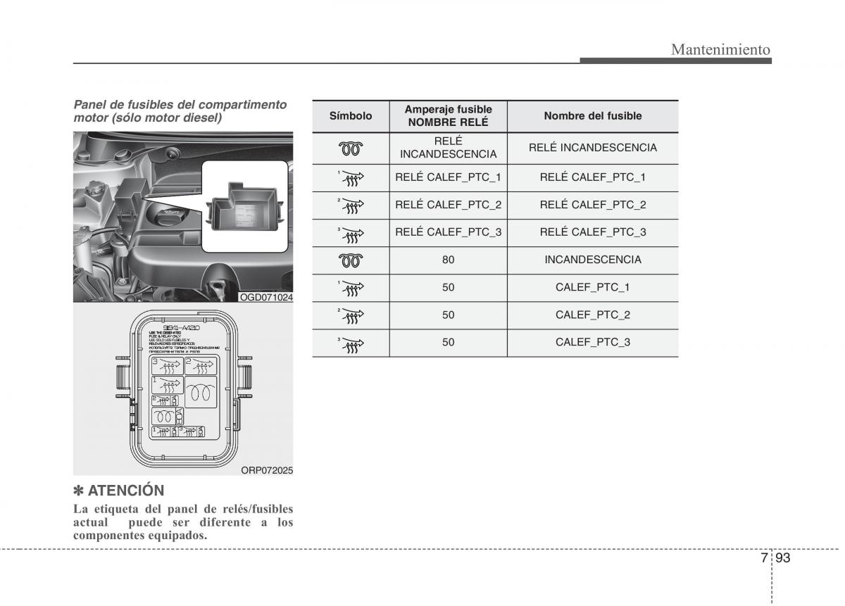 KIA Carens III 3 manual del propietario / page 649