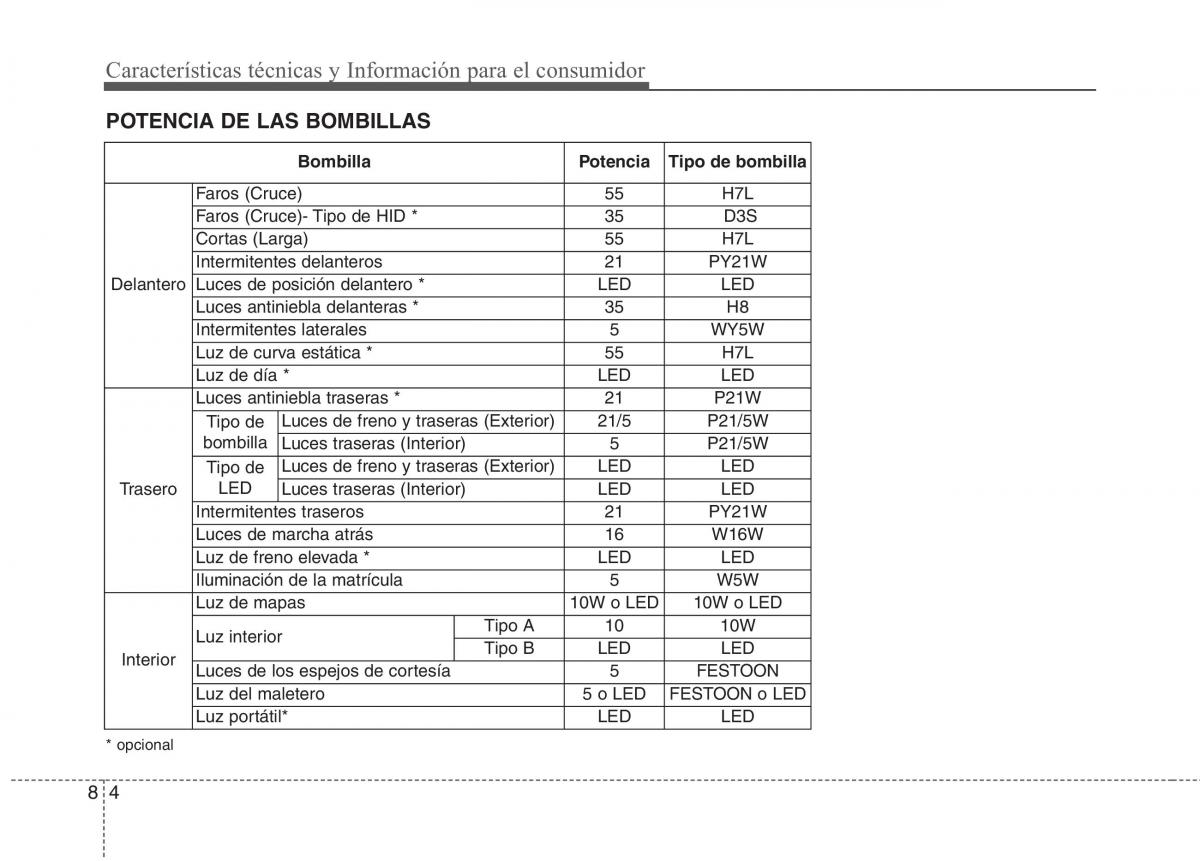 KIA Carens III 3 manual del propietario / page 680