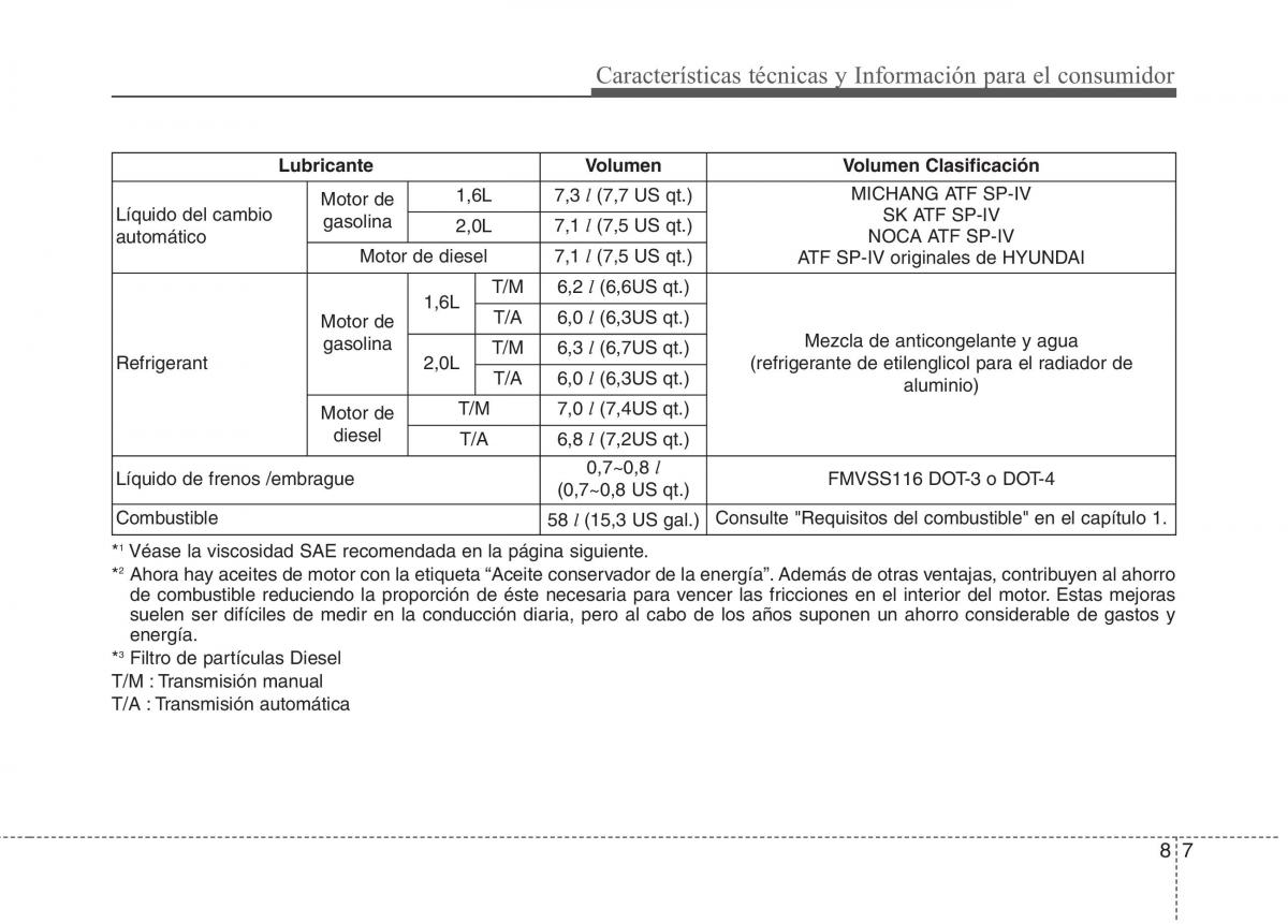 KIA Carens III 3 manual del propietario / page 683