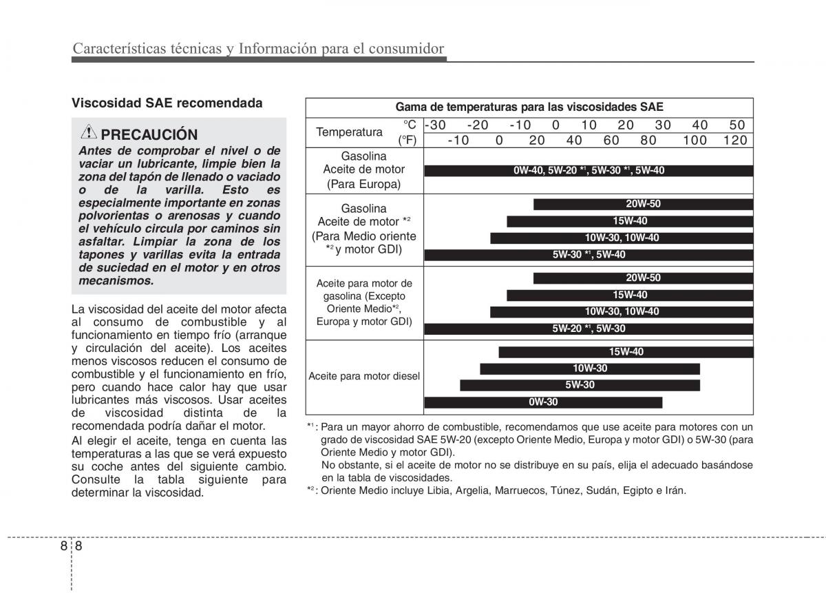 KIA Carens III 3 manual del propietario / page 684