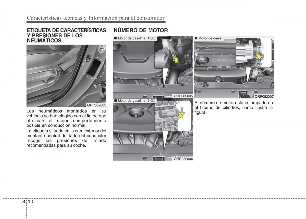 KIA Carens III 3 manual del propietario / page 686