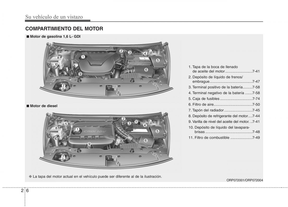 KIA Carens III 3 manual del propietario / page 12