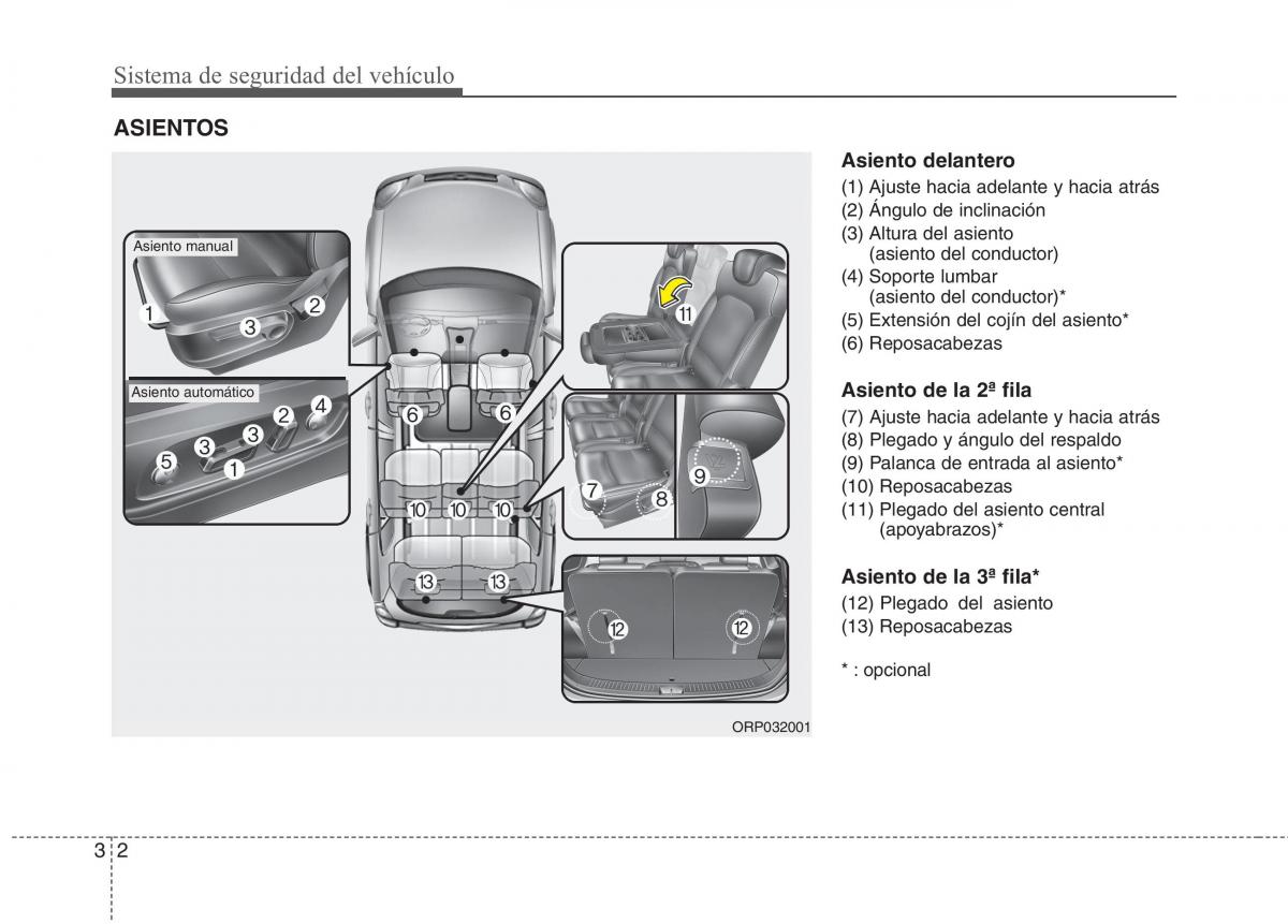 KIA Carens III 3 manual del propietario / page 15