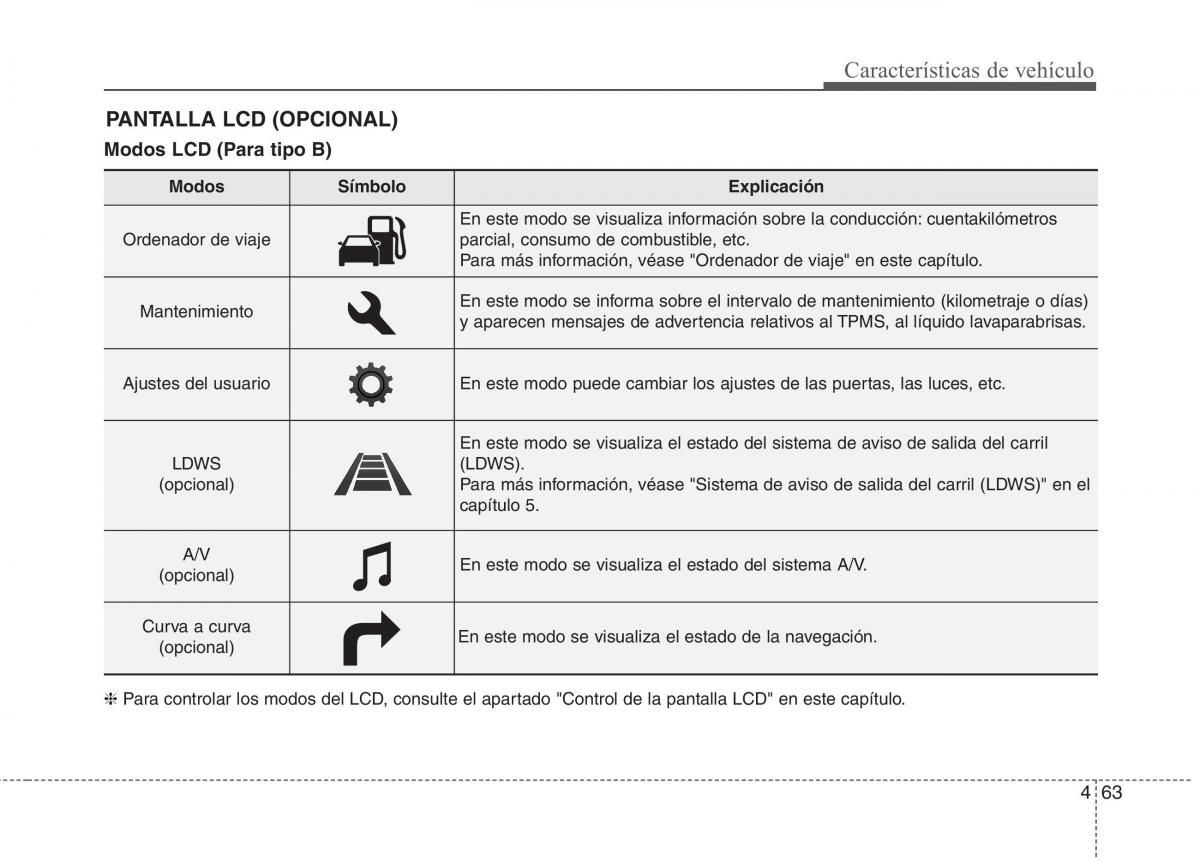 KIA Carens III 3 manual del propietario / page 150