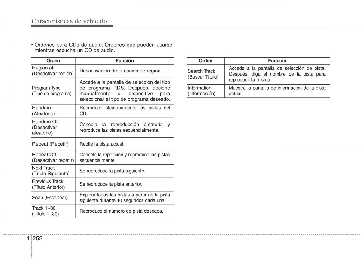 KIA Carens III 3 manual del propietario / page 339