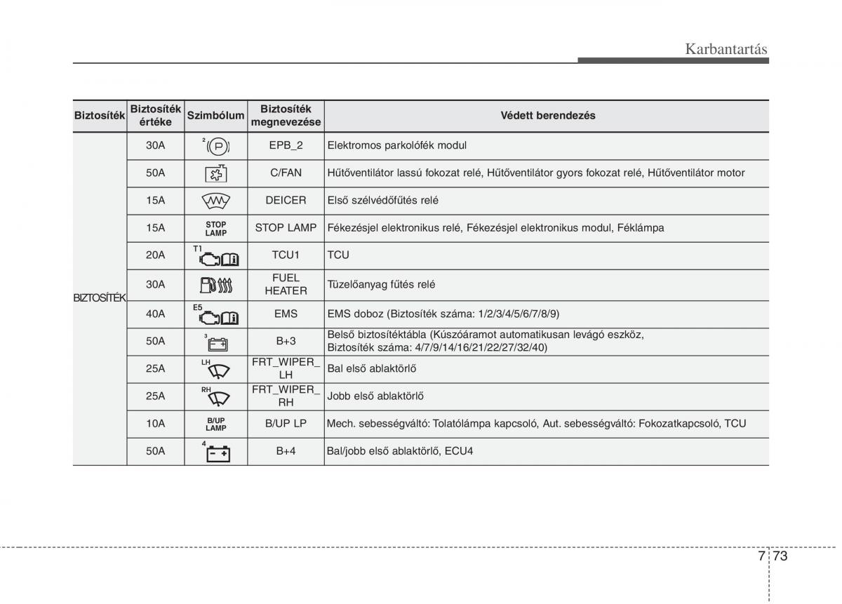 KIA Carens III 3 Kezelesi utmutato / page 559