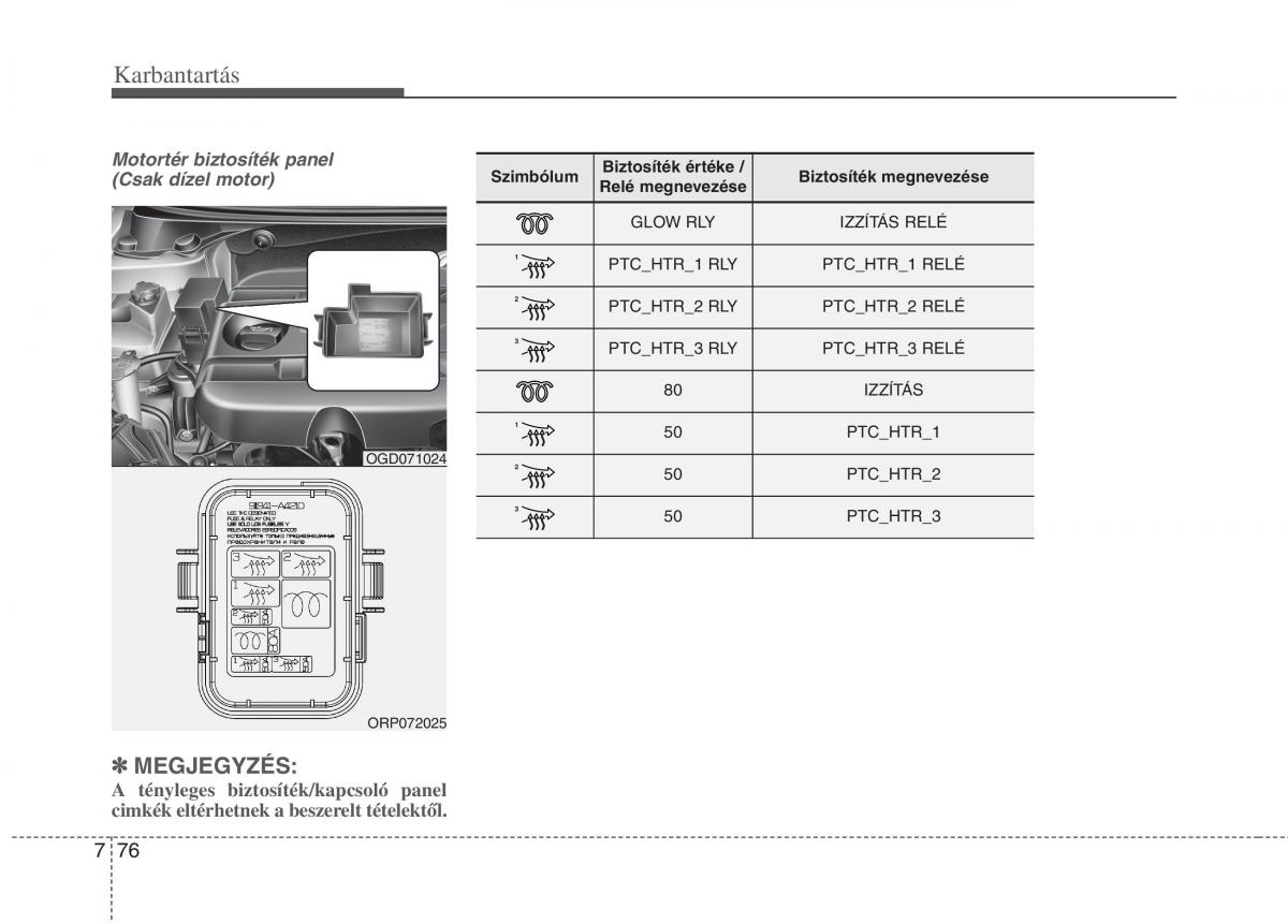 KIA Carens III 3 Kezelesi utmutato / page 562