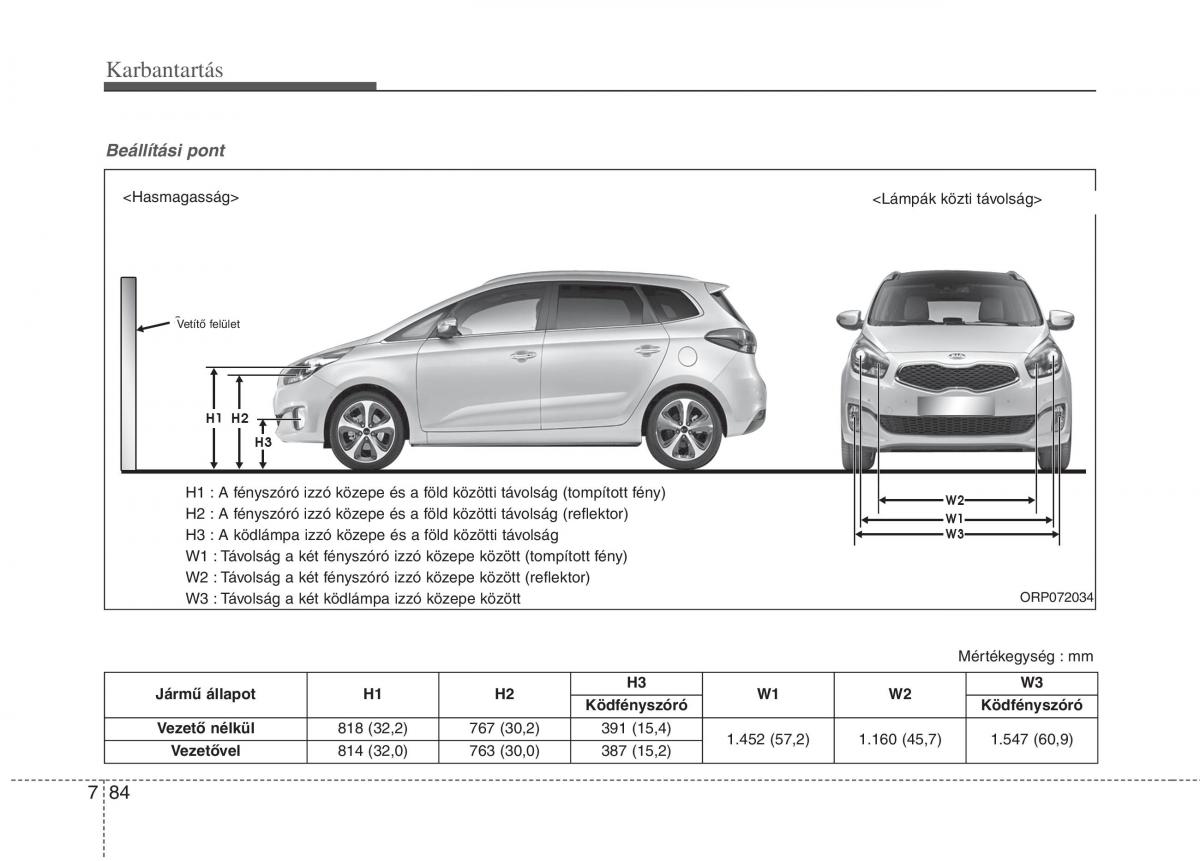 KIA Carens III 3 Kezelesi utmutato / page 570