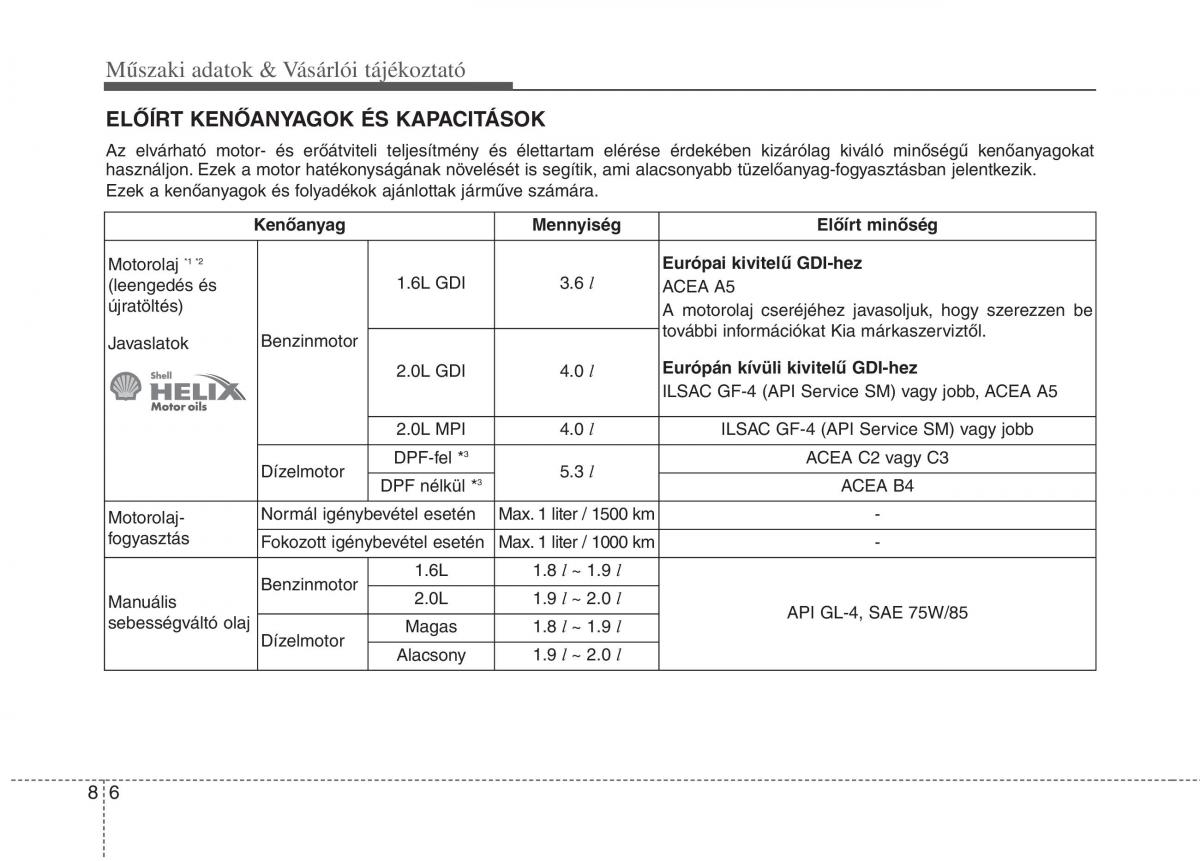 KIA Carens III 3 Kezelesi utmutato / page 594