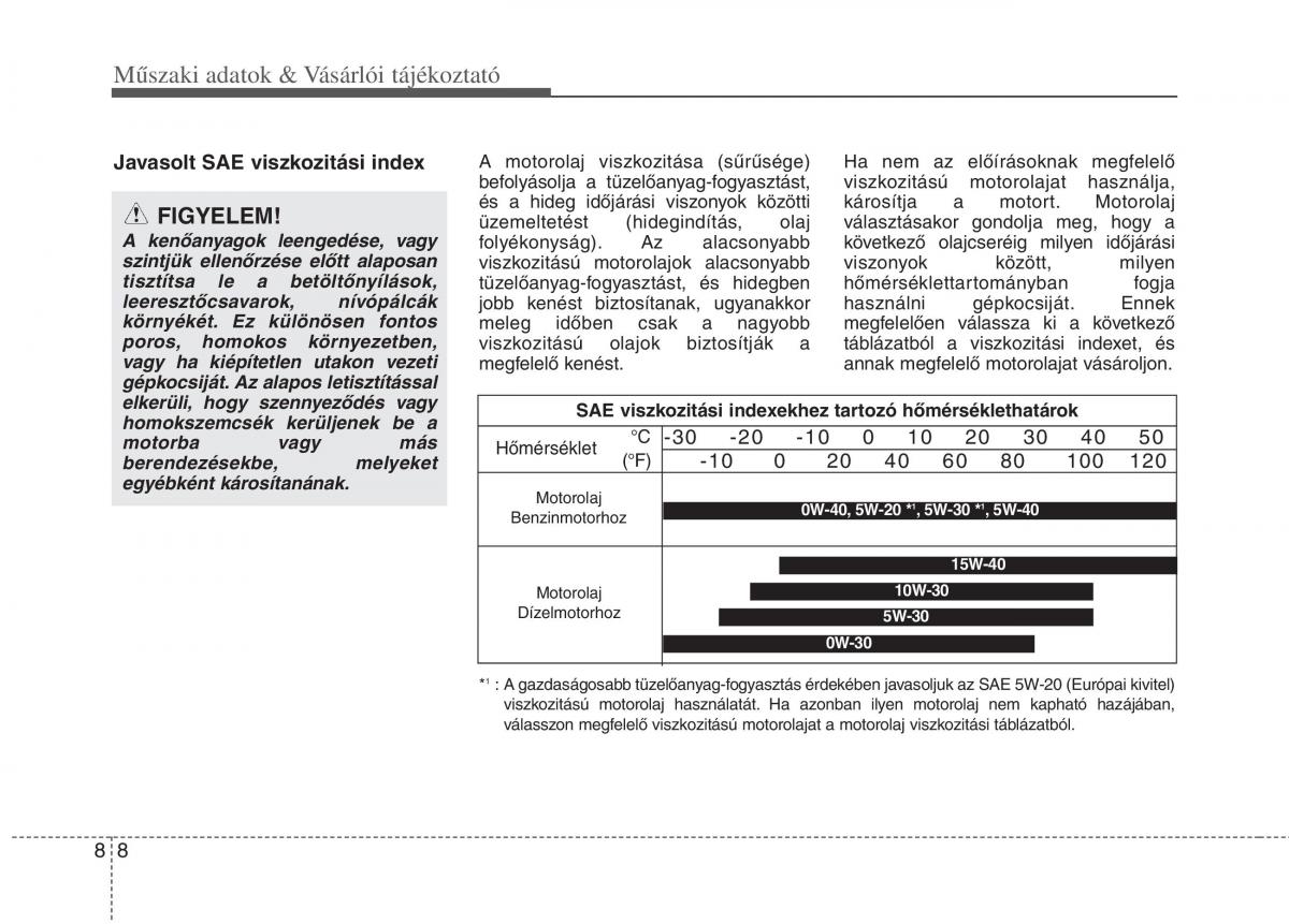 KIA Carens III 3 Kezelesi utmutato / page 596