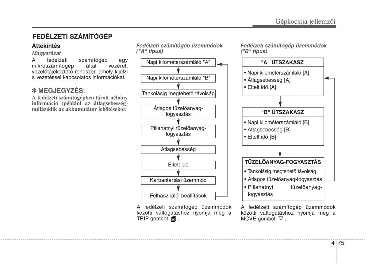 KIA Carens III 3 Kezelesi utmutato / page 104