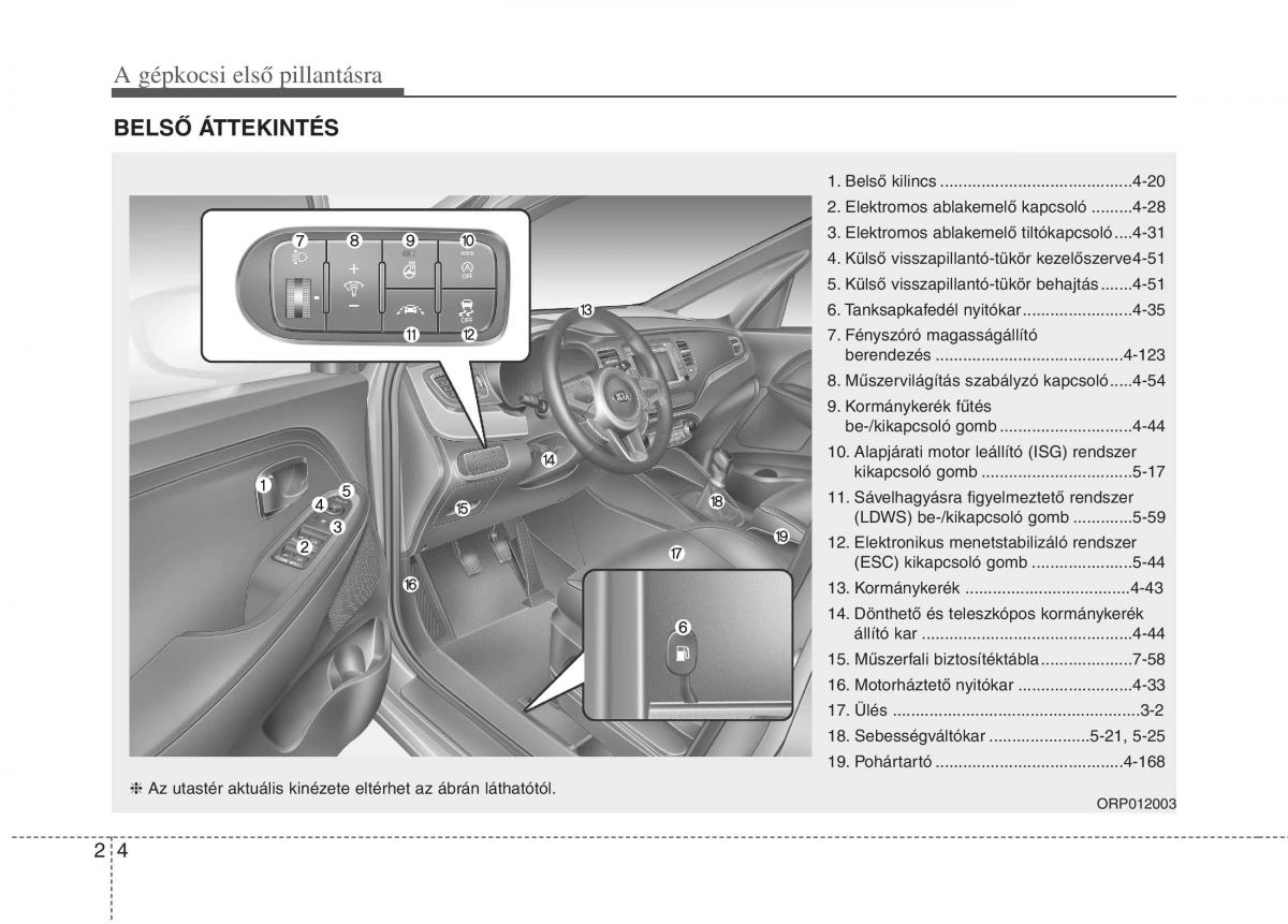 KIA Carens III 3 Kezelesi utmutato / page 13