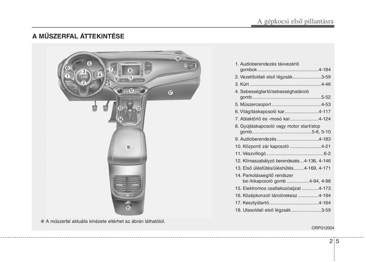 KIA Carens III 3 Kezelesi utmutato / page 14