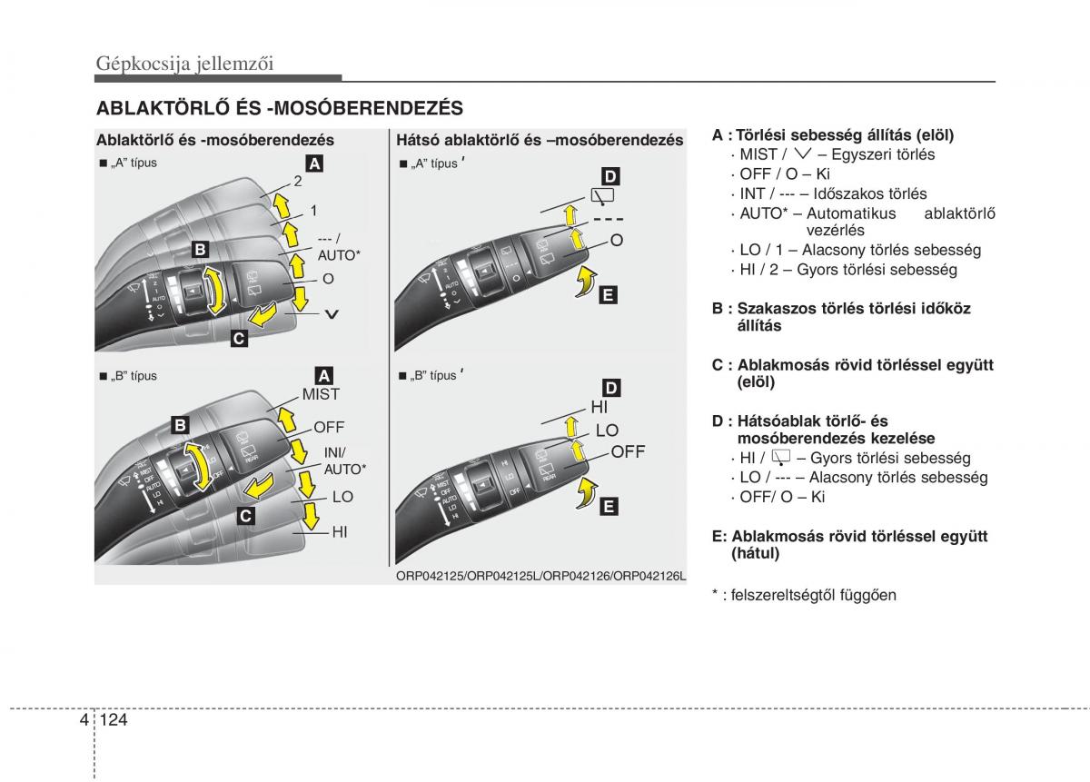 KIA Carens III 3 Kezelesi utmutato / page 153