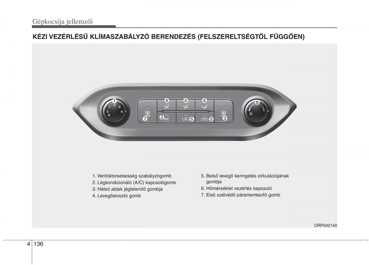 KIA Carens III 3 Kezelesi utmutato / page 165