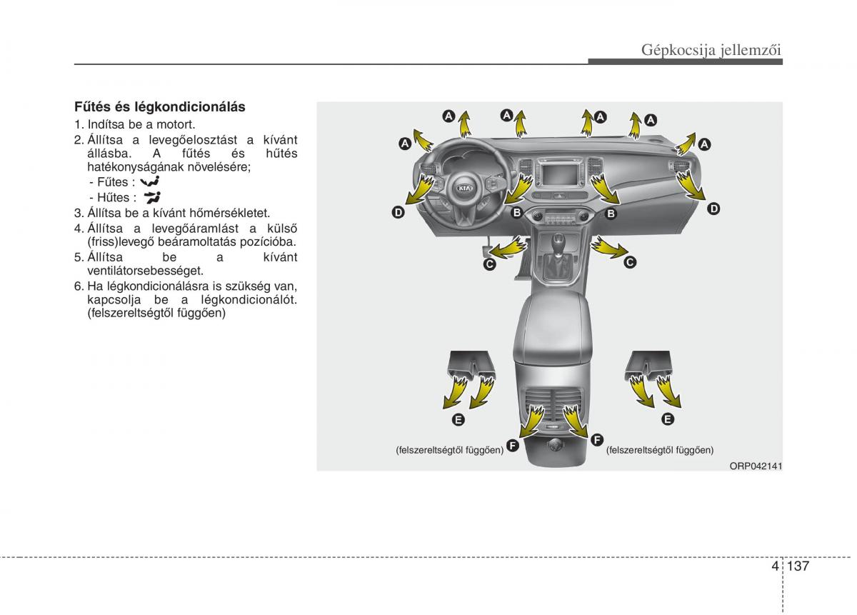 KIA Carens III 3 Kezelesi utmutato / page 166