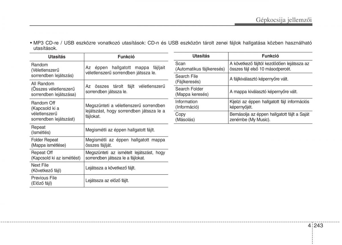 KIA Carens III 3 Kezelesi utmutato / page 272