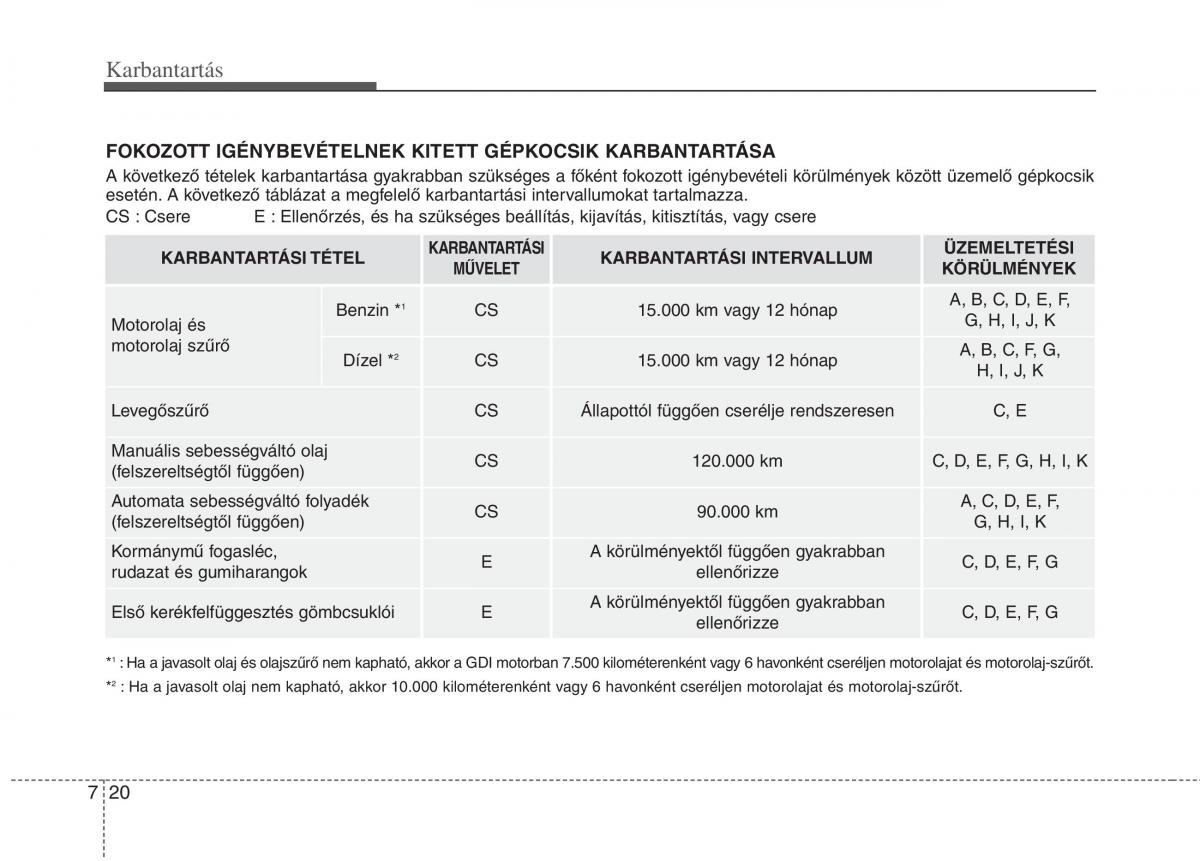 KIA Carens III 3 Kezelesi utmutato / page 506