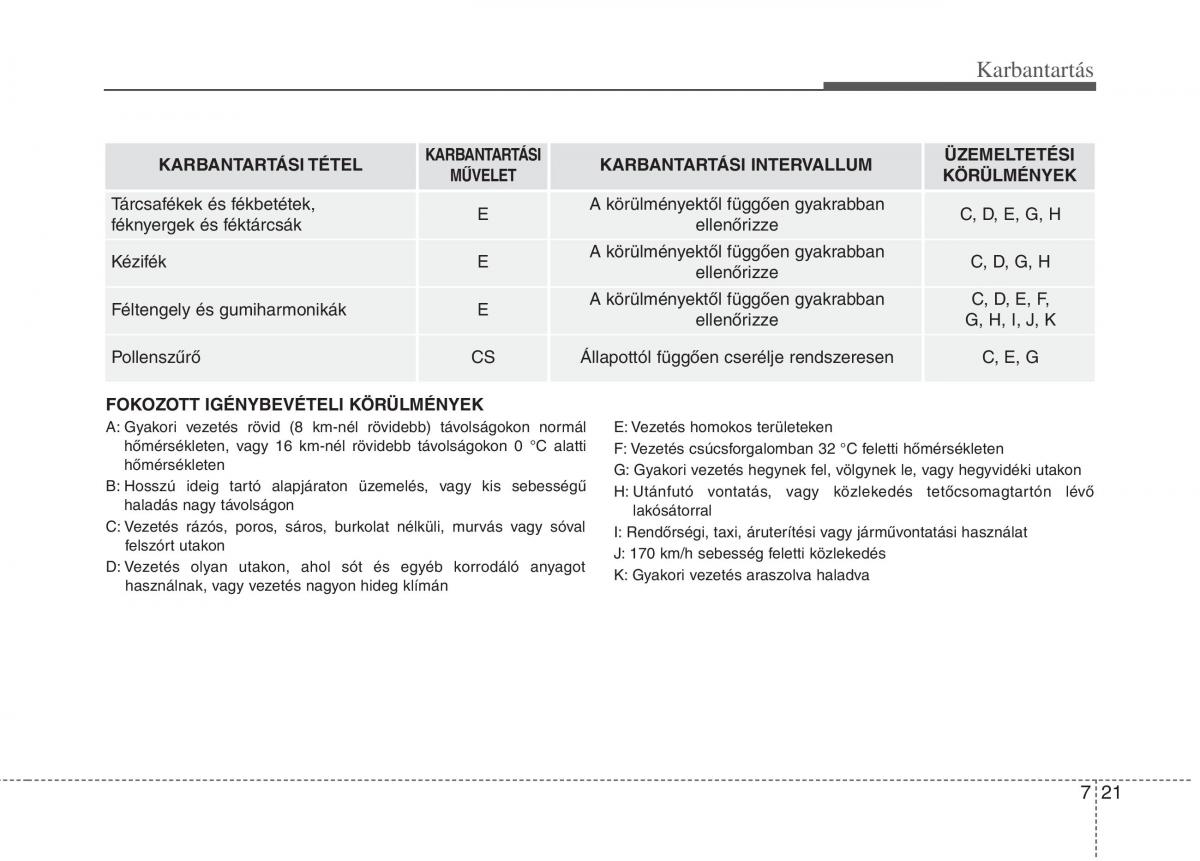 KIA Carens III 3 Kezelesi utmutato / page 507