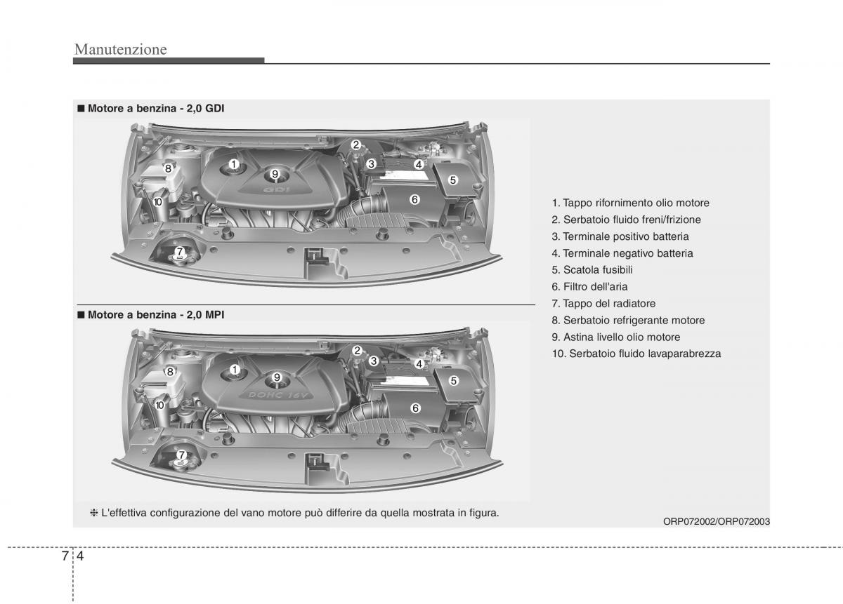 KIA Carens III 3 manuale del proprietario / page 542