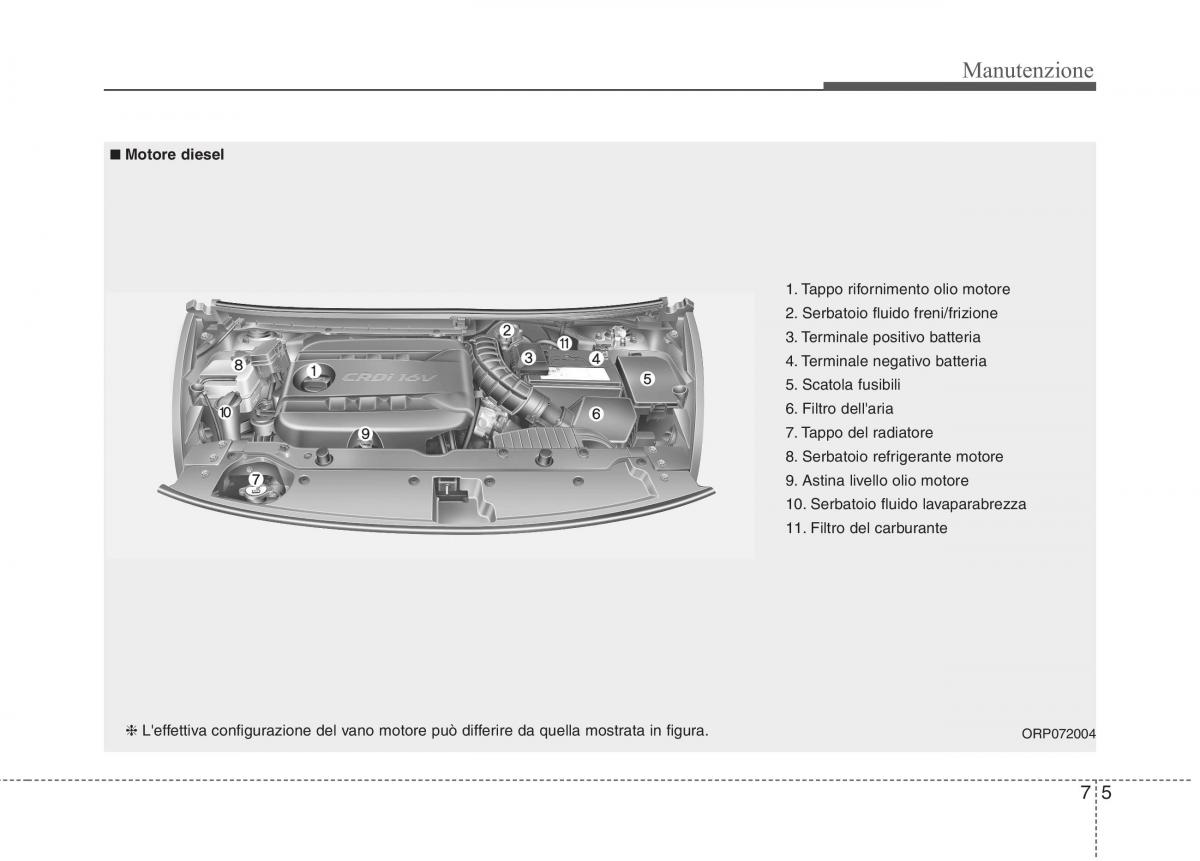 KIA Carens III 3 manuale del proprietario / page 543