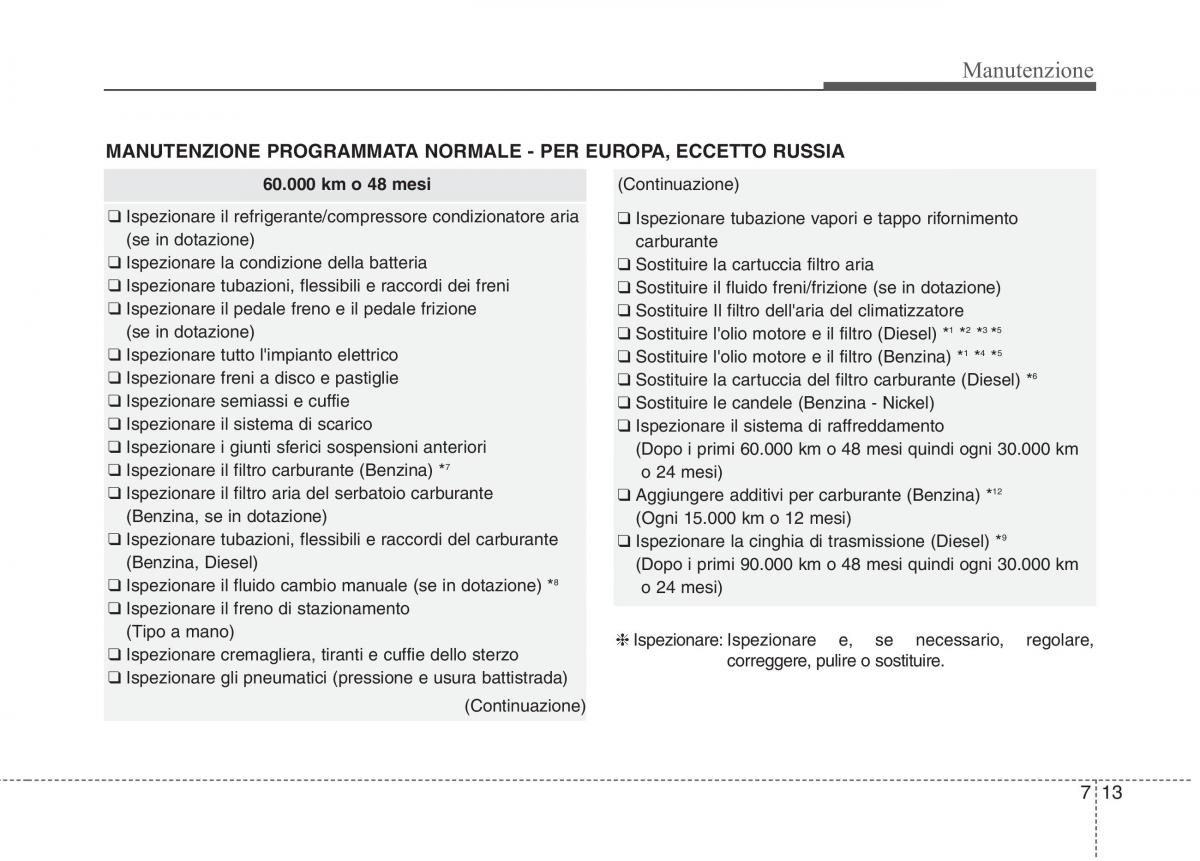 KIA Carens III 3 manuale del proprietario / page 551