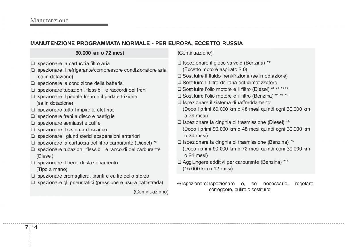 KIA Carens III 3 manuale del proprietario / page 552