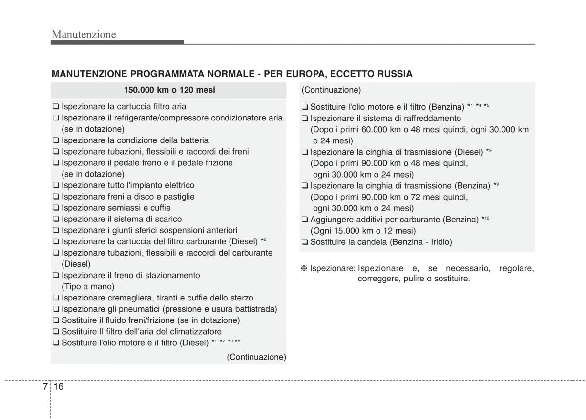 KIA Carens III 3 manuale del proprietario / page 554