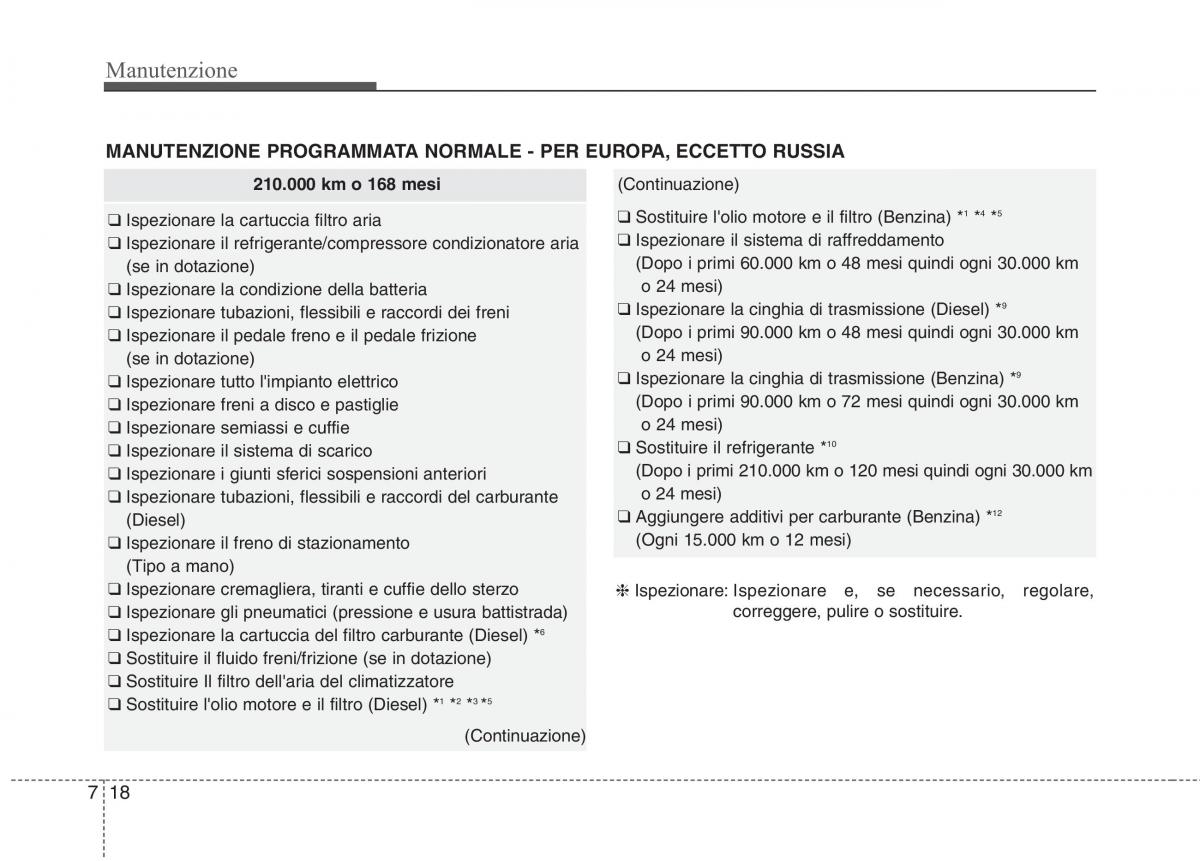 KIA Carens III 3 manuale del proprietario / page 556