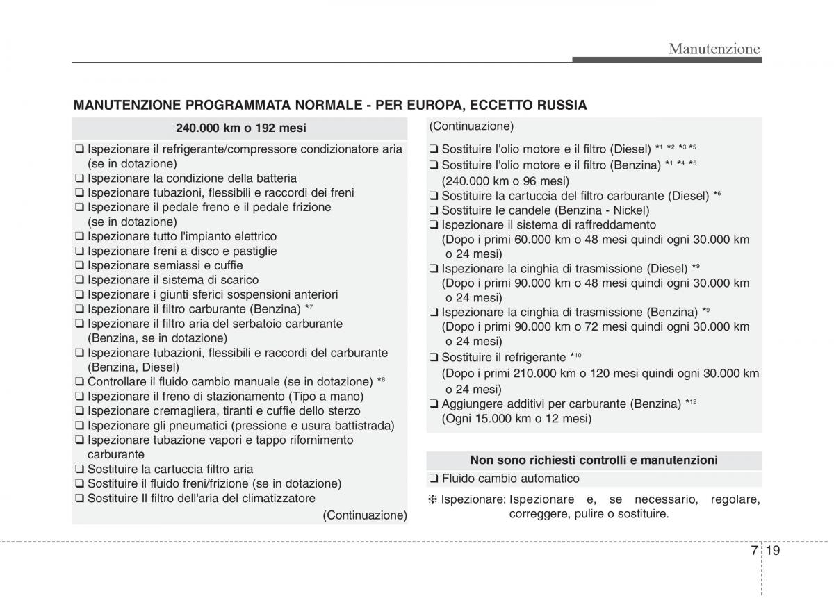 KIA Carens III 3 manuale del proprietario / page 557