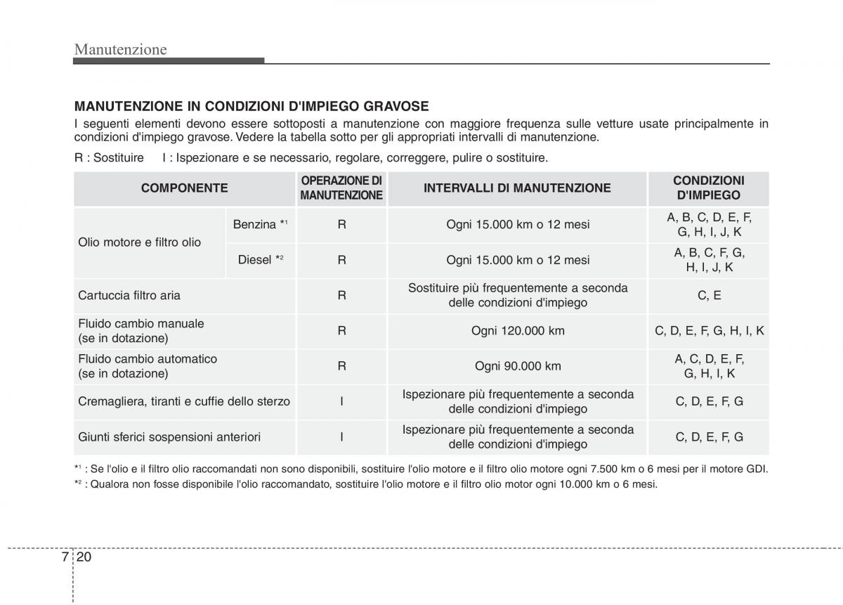 KIA Carens III 3 manuale del proprietario / page 558