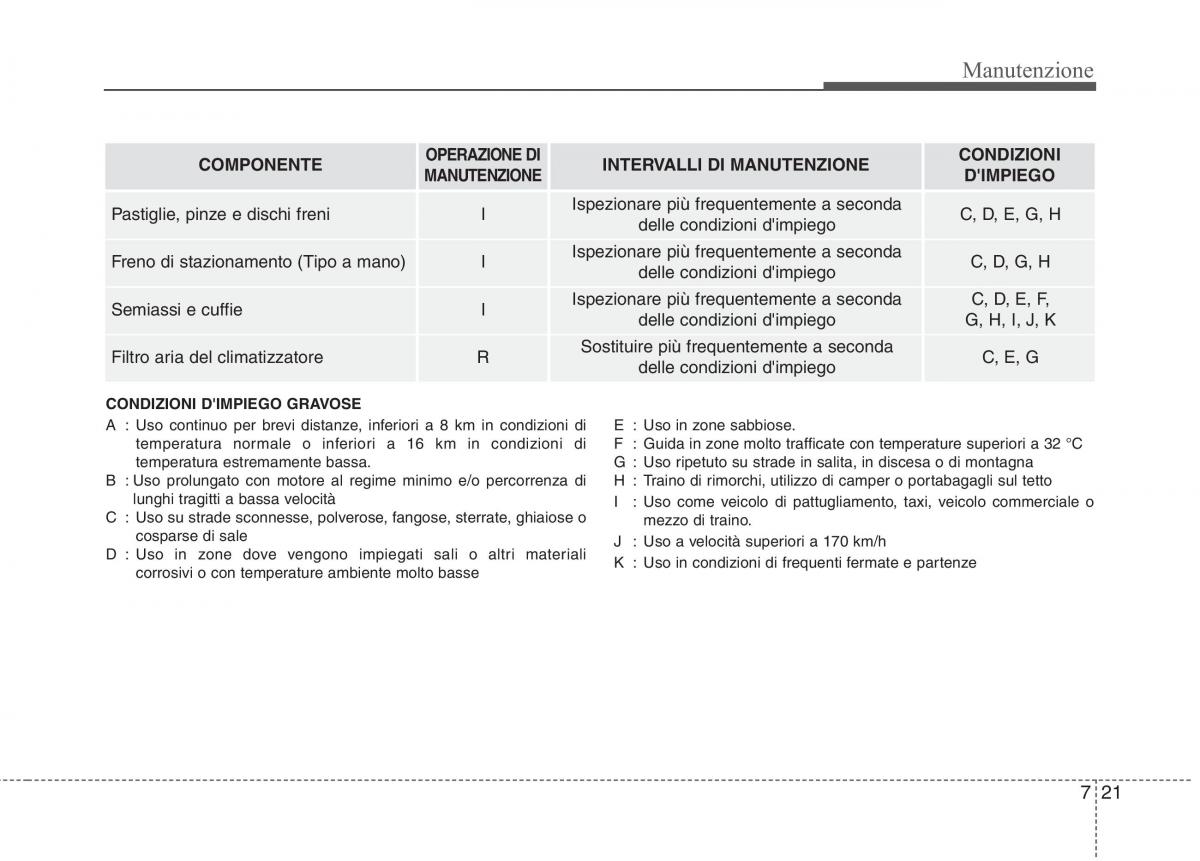 KIA Carens III 3 manuale del proprietario / page 559