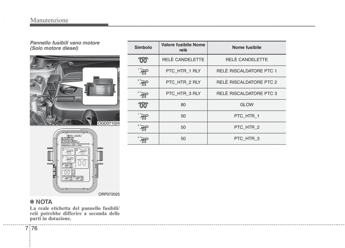 KIA Carens III 3 manuale del proprietario / page 614