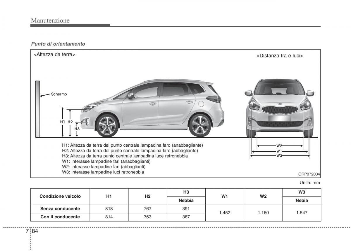 KIA Carens III 3 manuale del proprietario / page 622