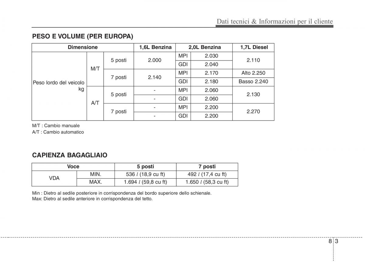 KIA Carens III 3 manuale del proprietario / page 644