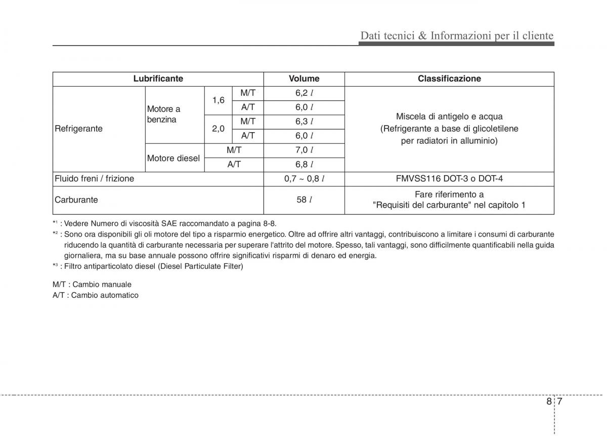 KIA Carens III 3 manuale del proprietario / page 648