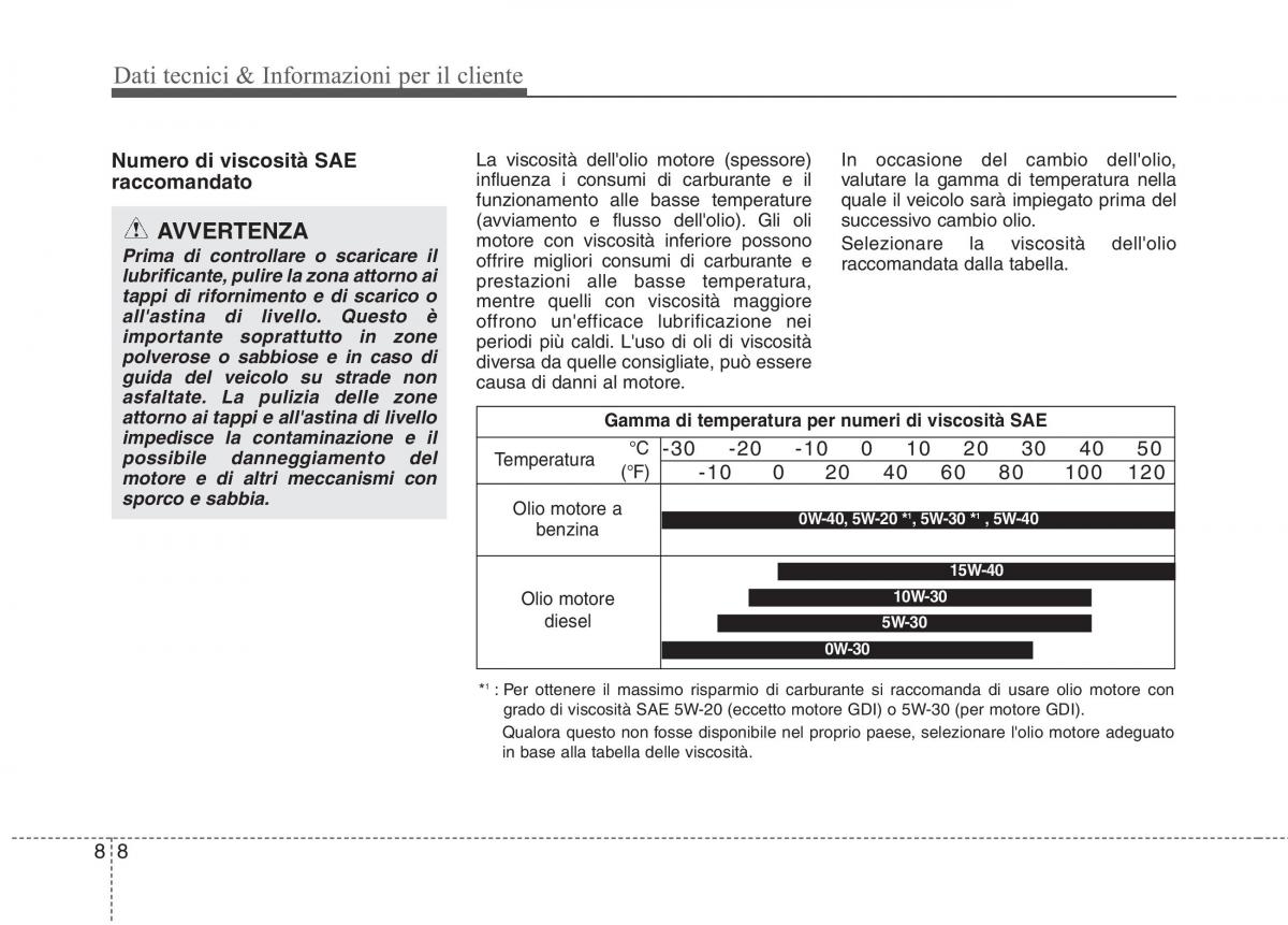 KIA Carens III 3 manuale del proprietario / page 649