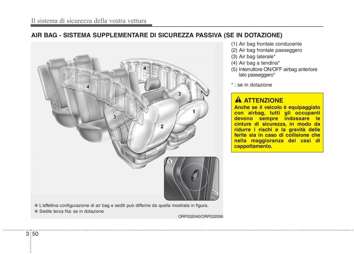 KIA Carens III 3 manuale del proprietario / page 66