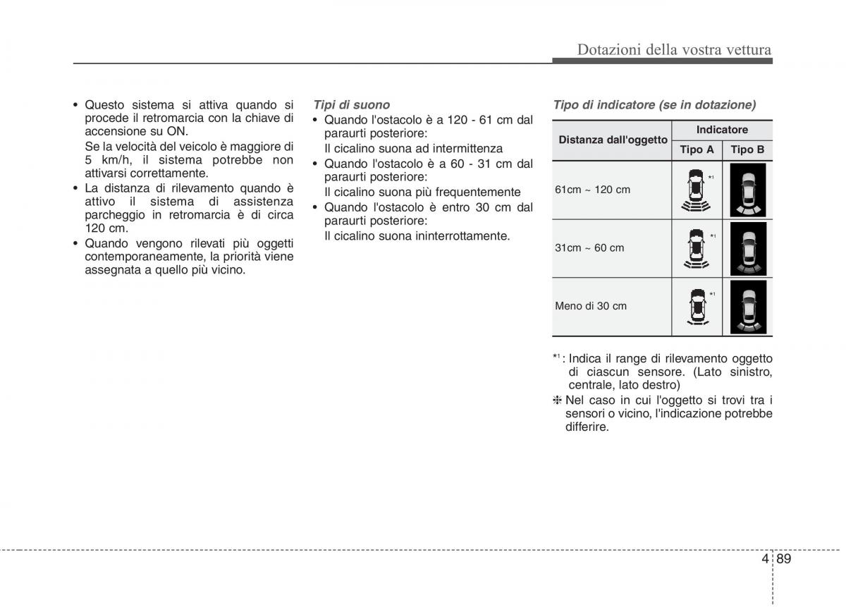 KIA Carens III 3 manuale del proprietario / page 178