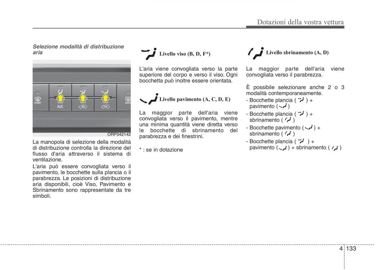 KIA Carens III 3 manuale del proprietario / page 222