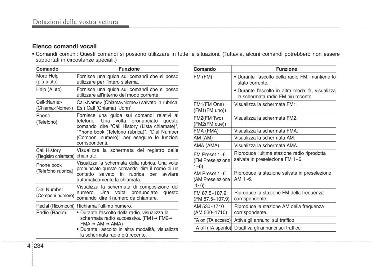 KIA Carens III 3 manuale del proprietario / page 323